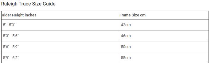 Raleigh Trace Size Guide